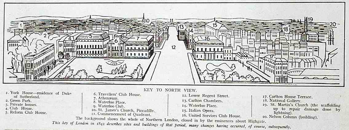 north london key